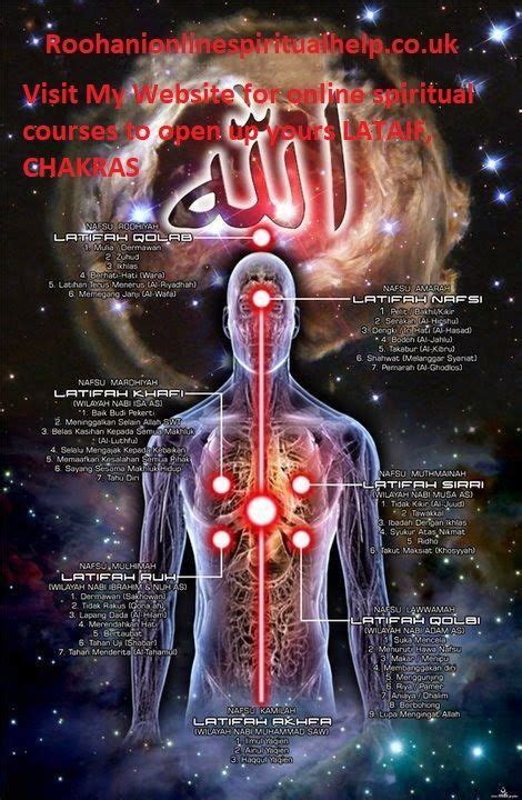 Magical teachings of the quran
